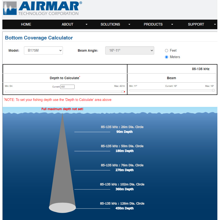 Airmar B175M Transducer Bottom Coverage