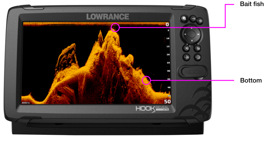 Lowrance Hook Reveal HDI Transducers