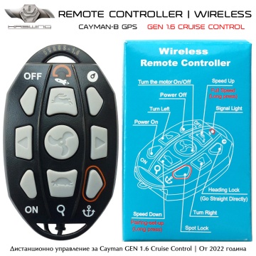 Remote Controller for Haswing Cayman-B GPS Gen 1.5 &amp; 1.6 | Cruise control