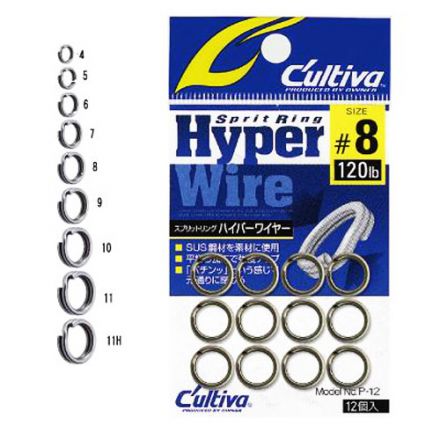 Халки Owner Hyper Wire Split Ring