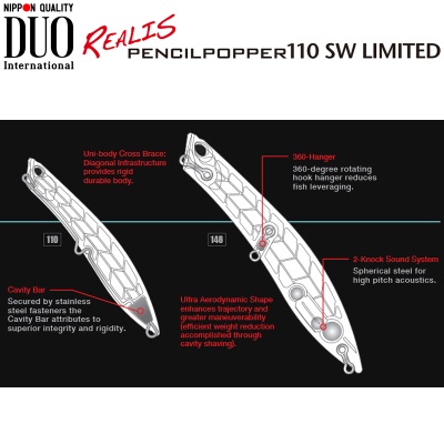 Плуващ пенсил-попер DUO Realis PencilPopper | Структура на размери 110 и 148