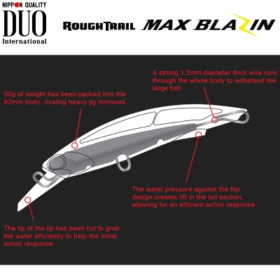 Бързо потъващ воблер DUO Rough Trail MAX Blazin 92 | Структура