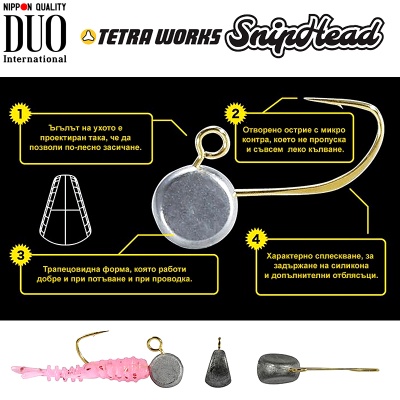 Микро джиг глава DUO Tetra Works SnipHead | Конструкция