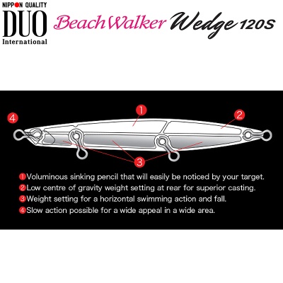 DUO Beach Walker Wedge 120S | Структура