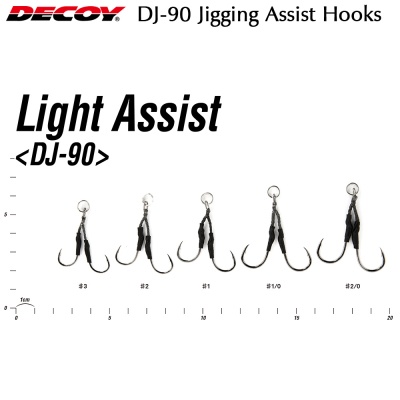 Decoy DJ-90 Light Assist | Асист куки