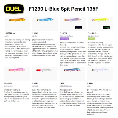 Duel L-Blue Spit Pencil 135F F1230 | Повърхностен воблер