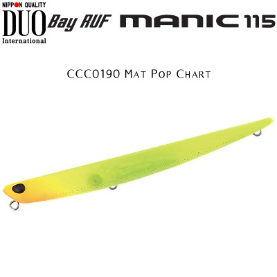 DUO Bay Ruf Manic 115 | CCC0190 Mat Pop Chart