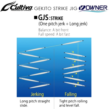 Шор джиг Owner Cultiva Gekito Strike Jig GJS