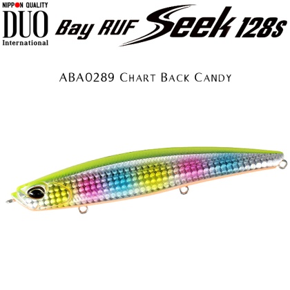 DUO Bay Ruf Seek 128S | ABA0289 Chart Back Candy