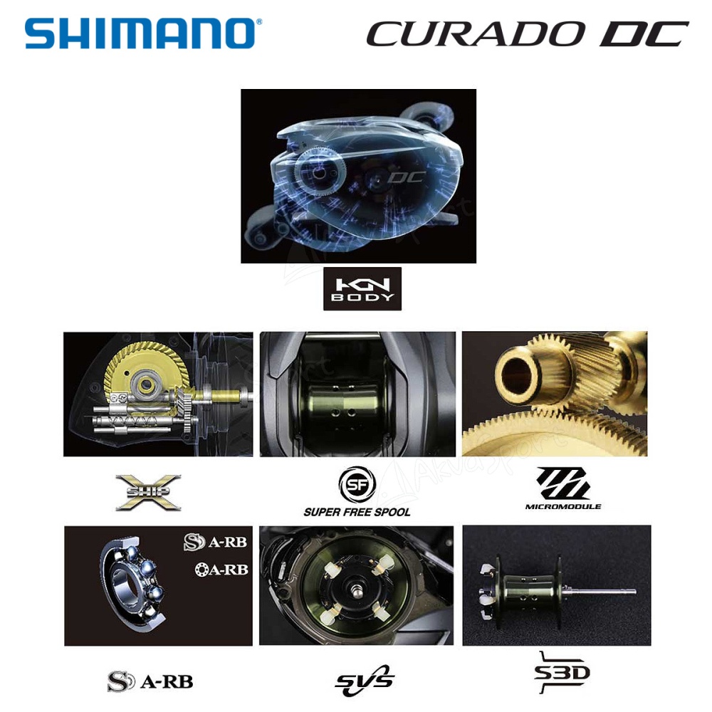Shimano Curado DC 151 HG | Baitcasting reel | Left hand | REELS
