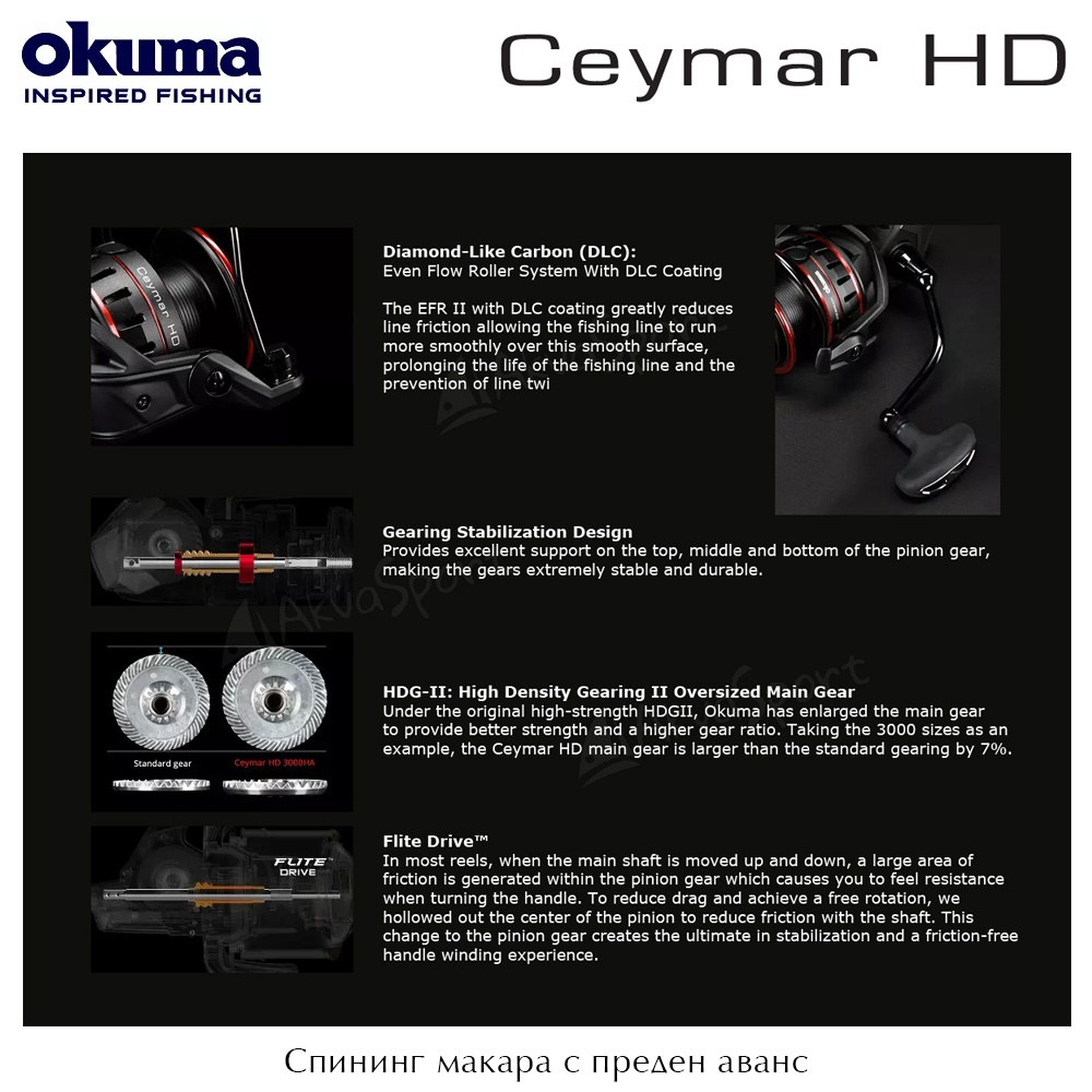 Okuma Ceymar HD 3000SHA, Spinning reel
