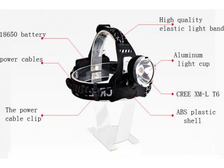 CREE T6 LED Headlight