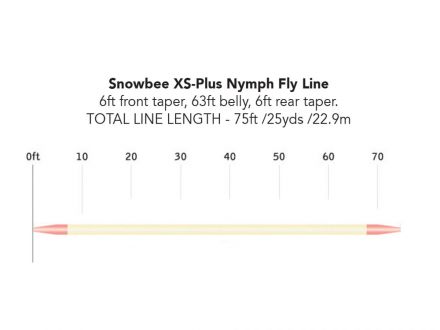 snowbee DTNL XS-Plus Nymph Line Floating Uni-weight