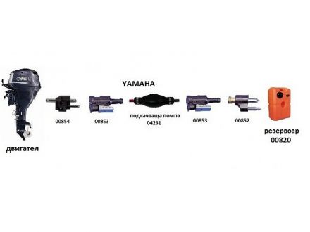 конектор за мотори Yamaha, Mеrcury 10.8 мм