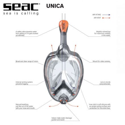 Целолицева маска Seac UNICA