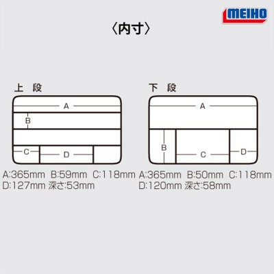 MEIHO VS-3070 Black | Waterproof box