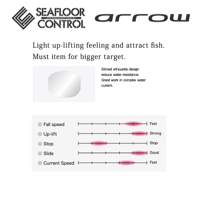 Seafloor Control ARROW Jig 200g | Sakura Ebi | Limited Color