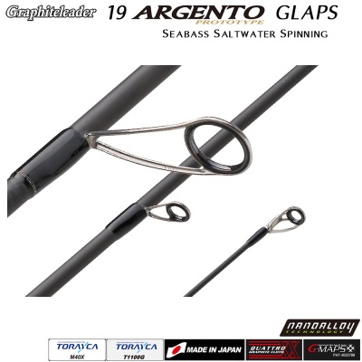 19 Argento Prototype GLAPS