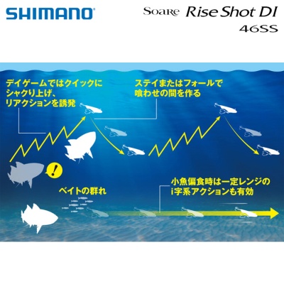 Shimano Soare Rise Shot DI