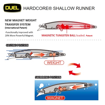 Duel Hardcore Shallow Runner | Magnetic Weight Transfer System with tungsten ball