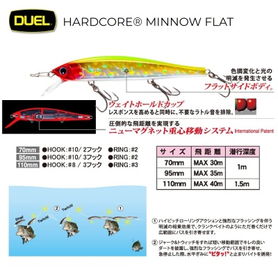 Duel Hardcore Minnow FLAT 110F F1071 | Заброс джеркбейта