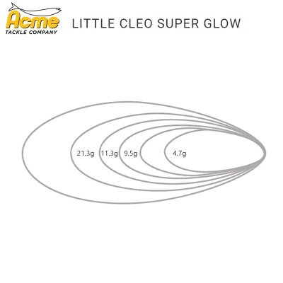 Acme Little Cleo Super Glow Spinning Spoon | Size Chart