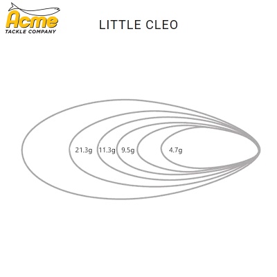 Acme Little Cleo Spinning Spoon | Size Chart