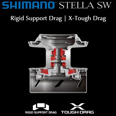Shimano 20 Stella X-Tough Drag | Rigid Support Drag