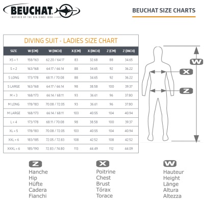 BEUCHAT Diving suits - Ladies size chart