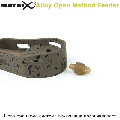 Фидер хранилки | Matrix Alloy Open Method Feeder | Размери, Тегло 15 - 45g | AkvaSport.com