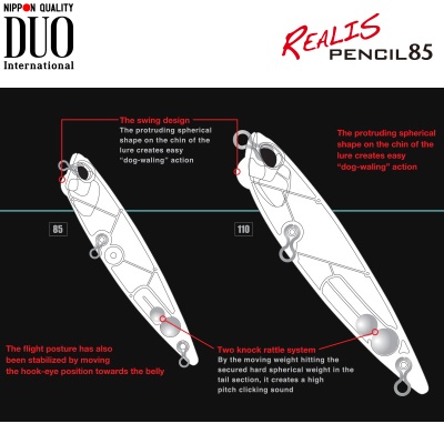 Повърхностен пенсил воблер DUO Realis Pencil 85 | Структура