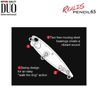 DUO Realis Pencil 65 | Inner Structure