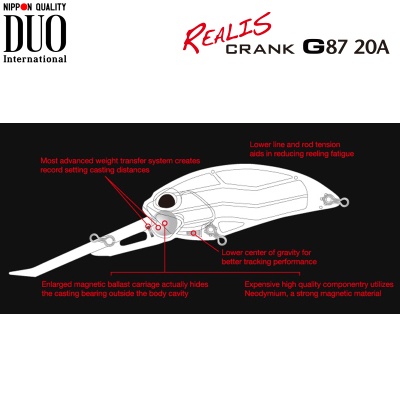 Плуващ дълбоко газещ кранк воблер DUO Realis Crank G87 20A G-Fix | Структура