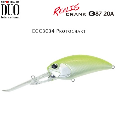  DUO Realis Crank G87 20A G-Fix | CCC3034 Protochart