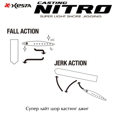 Xesta Casting Nitro Jig | Fall and Jerk Action