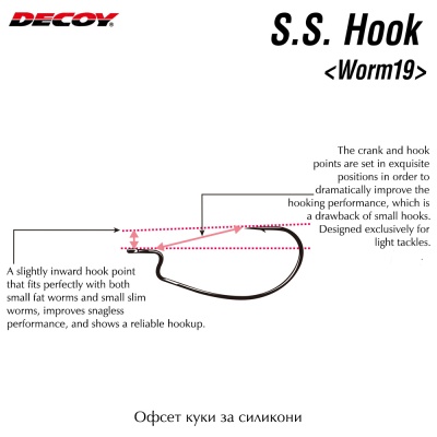 Decoy Finesse Offset SS Hook Worm 19 | Offset Hooks for Light Fishing with Softbaits