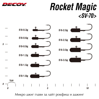 Джиг глави за лайт рокфиш и аджинг Decoy Rocket Magic SV-70 | Размери
