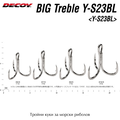 Големи тройни куки за морски Catch and Release риболов Decoy BIG Treble Y-S23 BL | Размери