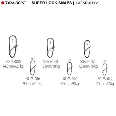 Карабинки Dragon Super Lock Snaps| Размери