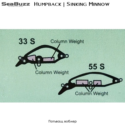 Потъващ воблер за сладководен риболов Sea Buzz Humpback | 33S - 55S