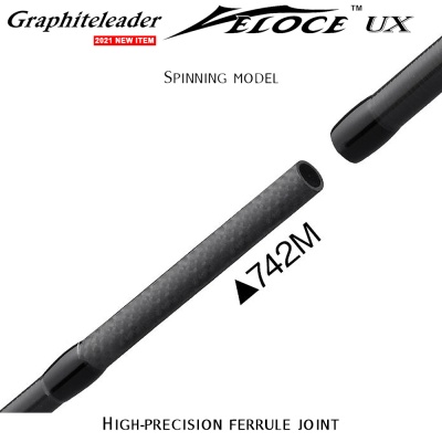 Graphiteleader Veloce UX 21GVELUS-742M | High-precision joint