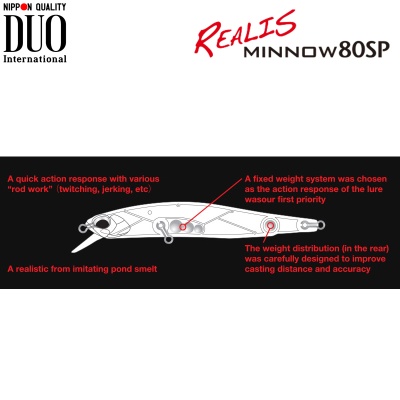 DUO Realis Minnow 80SP | Inner Structure