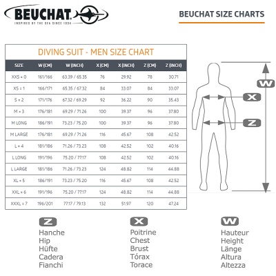 BEUCHAT SIZE CHART - Men's Diving Suits