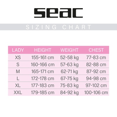 Ръстова таблица за жени облекла Seac Sub (WOMAN)