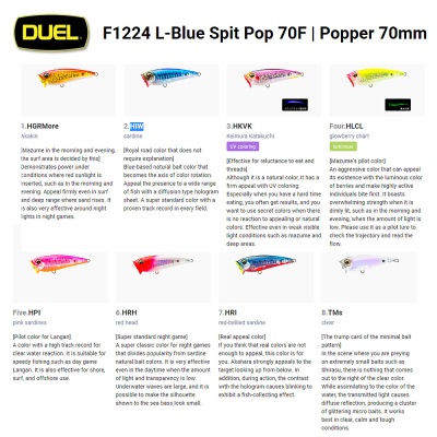 Duel L-Blue Spit Popper 70F F1224 | Поппер