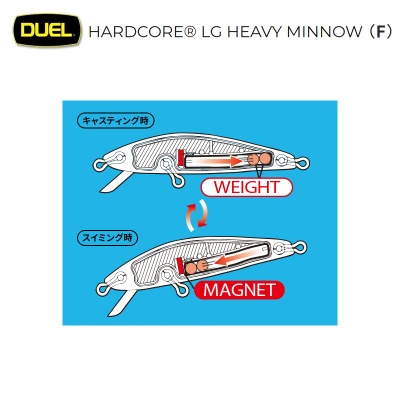 Duel Hardcore LG Heavy Minnow 50F F1198| Light Game Lure