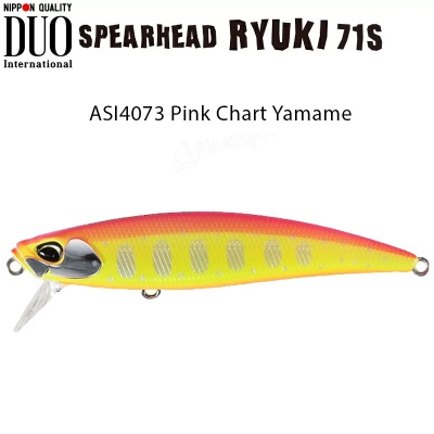 DUO Spearhead Ryuki | ASI4073 Pink Chart Yamame