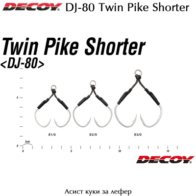 Decoy DJ-80 Twin Pike Shorter | Асист крючки