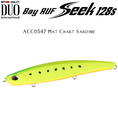 DUO Bay Ruf Seek 128S | ACC0547 Mat Chart Sardine