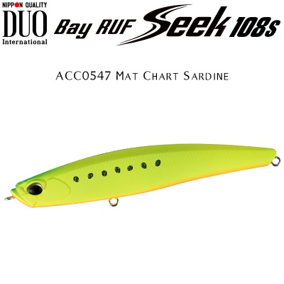 DUO Bay Ruf Seek 108S | ACC0547 Mat Chart Sardine